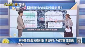 ▲川普端出史上最高對等關稅，台灣將遭課32%重稅，引發市場震盪。（圖／翻攝自三立iNEWS《Catch！大錢潮》）