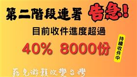 罷團指出，游顥罷免案連署書已突破8千份、進度達40%（圖／翻攝自去游除垢threads）