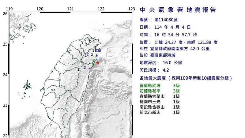 新／16：54規模4.2地震！最大震度3級
