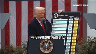 美課32%高關稅！「降貿易壁壘」成解方？