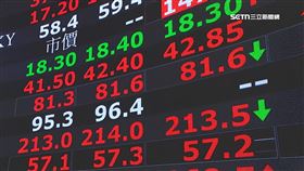 川普關稅戰全球股災! 台股週一恐面臨賣壓重擊。台股、股市、股票、開盤（示意圖／資料照）