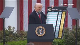 川普關稅大刀砍全球! 星國總理親拍片說明衝擊