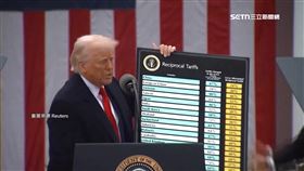 川普關稅大刀砍全球! 星國總理親拍片說明衝擊