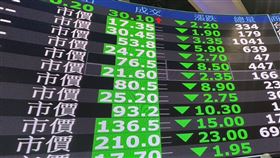 ▲台股，證交所，跌停，大盤，開盤。開盤／關稅衝擊台股！台指期跌停2129點　大盤狂殺超過2千點　失守2萬點（圖／記者師瑞德攝影）