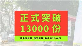 罷免江啟臣連署已突破1萬3千份（圖／翻攝自一罷擊臣threads）