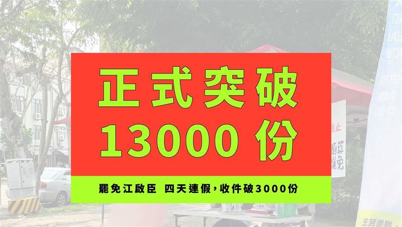 倒數19天！罷免江啟臣連署突破1萬3千份