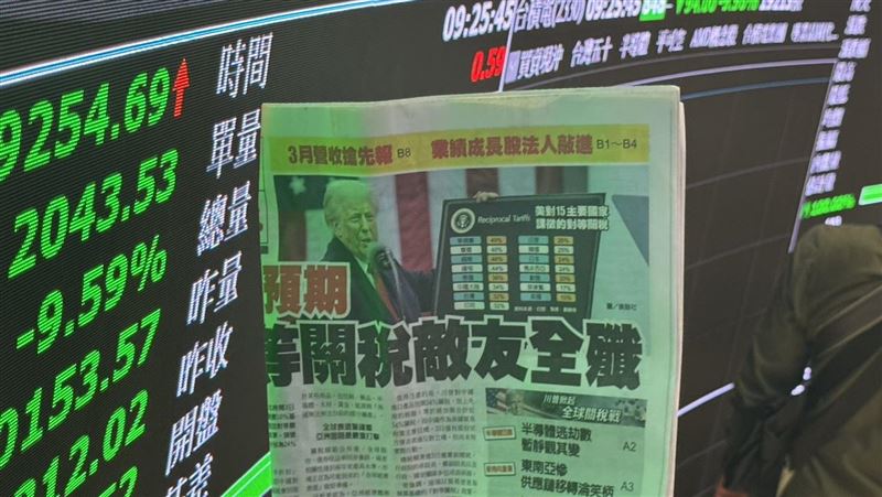 盤中焦點／全球股災　台股千金股剩11檔