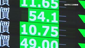 台積遭下調1800。股市，台股，崩盤，川普。