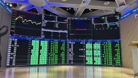 ▲受美國加徵關稅政策影響，台股今日（4月7日）劇烈下挫。（圖／記者師瑞德攝影）