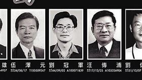 劉冠軍偷渡2天還幫辦退！高院法官詭徑曝