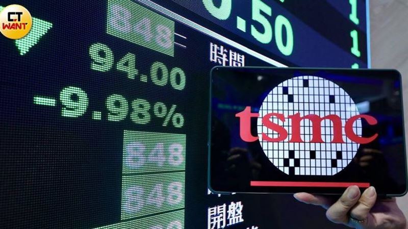 國安基金進場前　八大官股買超台積36.7億