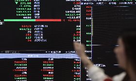 國安基金進場護盤台股