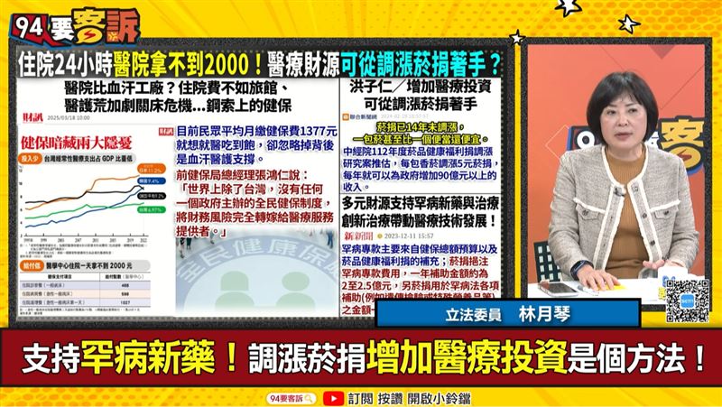 血汗醫護可脫困！她：菸捐16年未調漲