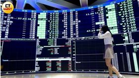 台股連日大跌。（圖／CTWANT提供）