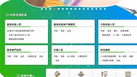 移民署提供多元管道，協助在台定居及設有戶籍的陸配。（圖／翻攝移民署官網）