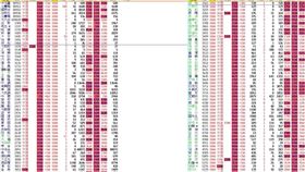 ▲台股10日開盤大漲1629點，一度收復一萬九千點。（圖／翻攝自股市看盤系統）