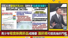 青少年吸食新興菸品成隱憂 漲菸捐可提高抽菸門檻