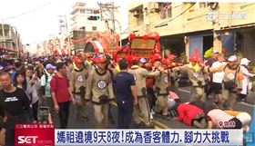 大甲媽遶境9天8夜！成為香客體力、腳力大挑戰