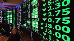 台股開低挫915點摜破19000點美國科技股反彈，那斯達克指數與費城半導體指數由黑翻紅，台股8日開低後跌勢擴大，早盤下挫超過915點，摜破19000點大關，最低至18316.78點。中央社記者翁睿坤攝  114年4月8日