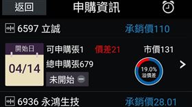 ▲股票申購資訊。（圖／翻攝自台新智多星）