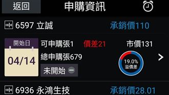 「這支」抽中賺2.1萬！14日起3檔公開申購