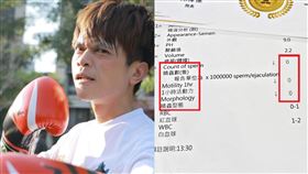 （圖／翻攝自蔡阿嘎臉書）