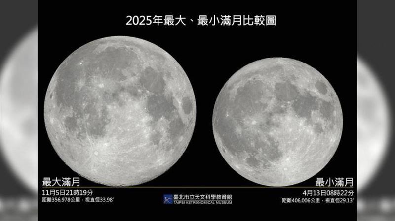 「最小滿月」今晚亮相　天文迷把握機會！
