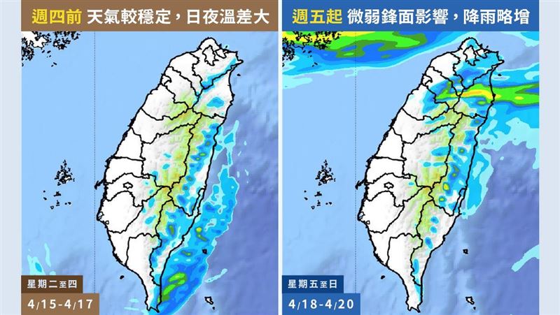 一圖曝一周天氣：這天起連續兩波鋒面報到