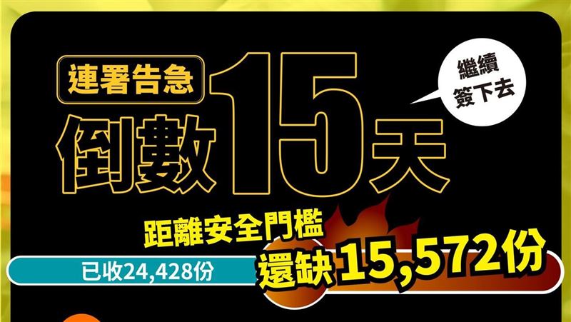 倒數15天！罷免葉元之二階連署過門檻
