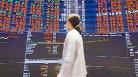 ▲台股終場大漲344.58點，以19857.67點作收。（圖／報系資料照）