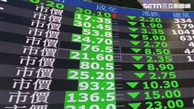 ▲台股，證交所，跌停，大盤，開盤。開盤／關稅衝擊台股！台指期跌停2129點　大盤狂殺超過2千點　失守2萬點（圖／記者師瑞德攝影）