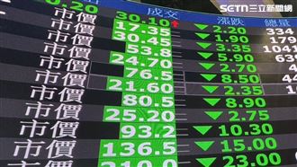 外資血洗台股狠提1653.42億　創史上第3大