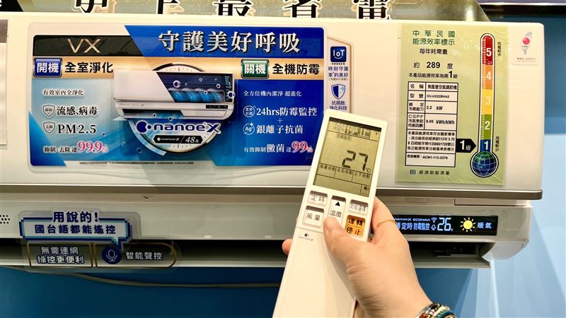 居家節電懶人包　一年可望省下數千元電費