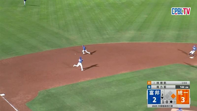 悍將內野單局3失誤狂煮粥　追平隊史紀錄