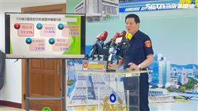 高雄,高雄市警局,打詐,詐騙