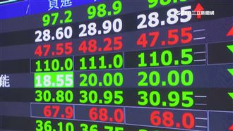 心痛！人力銀行統計股民平均損失達23.5萬