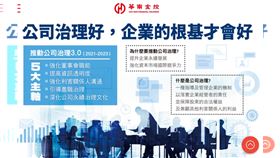 發錢了！華南期貨爆賺狂撒現金股利　股民領錢前這件事必須先看▲圖片描述。（圖／翻攝自華南金控網站） 