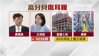 薇、昌質詢90分貝！王義川上台先擦麥克風