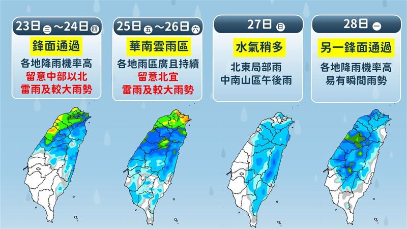 1地區今晚率先變天　全台降雨時程一次看