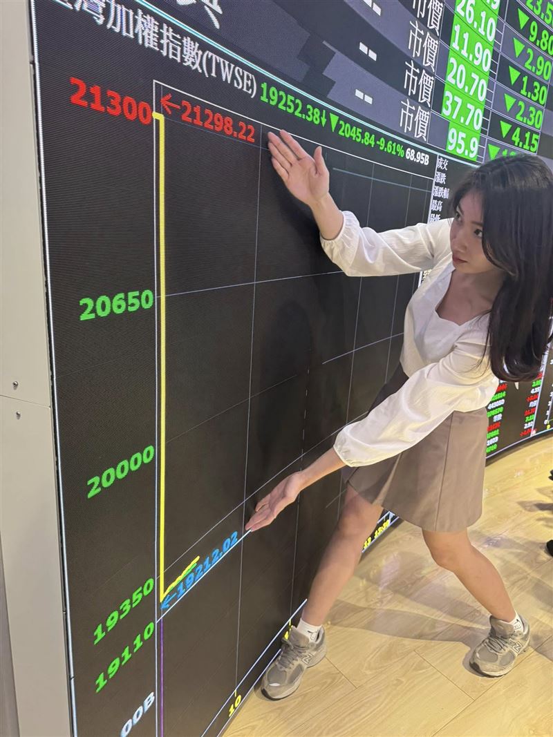 全球今年遭逢關稅亂流，傳產類股因匯率及關稅、產能等因素壓力較大，不過車用電子、特化及醫美獲青睞。（圖／記者師瑞德攝影）