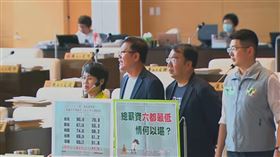 「比不上苗栗、雲林」議員爆台中年薪六都墊底！經發局長回應了（圖／翻攝自台中市議會YouTube）
