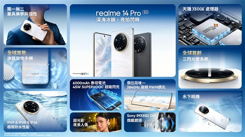 realme 14 Pro首創冰感變色設計，結合「三閃光燈系統」智慧補光與頂級防護。（圖／品牌業者提供）
