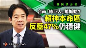 台南綠巨人能撼動？賴神本命區反藍達47%
