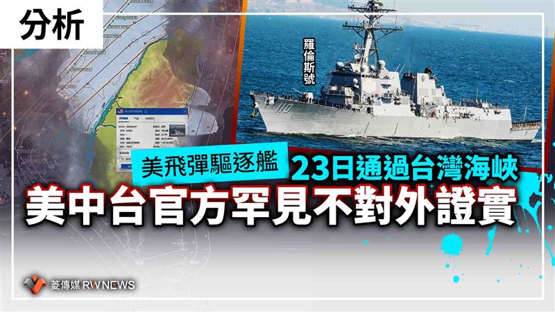 美飛彈驅逐艦通過台海　美中台罕見不證實