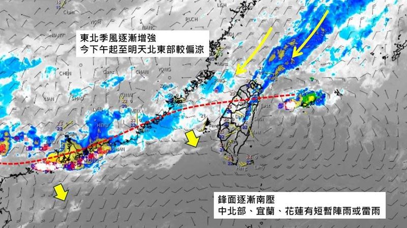 東北季風增強！「鋒面再度南壓」雷雨開炸