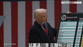 遭中禁運稀土! 川普擬不顧法律