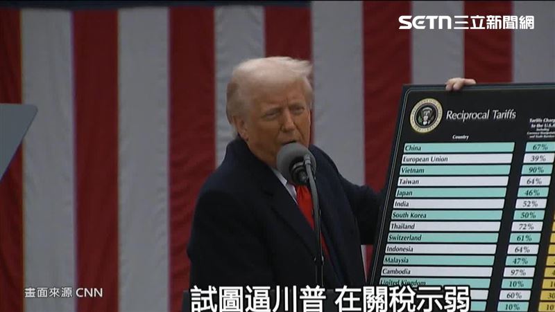 遭中禁運稀土！川普擬不顧法律深海開挖