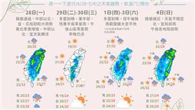 「報天氣 - 中央氣象署」貼出一張圖揭露未來一週天氣。（圖／翻攝自報天氣）
