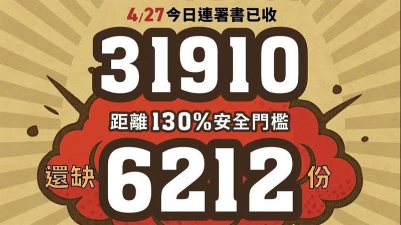 最後一哩！罷免魯明哲離目標差6千多份