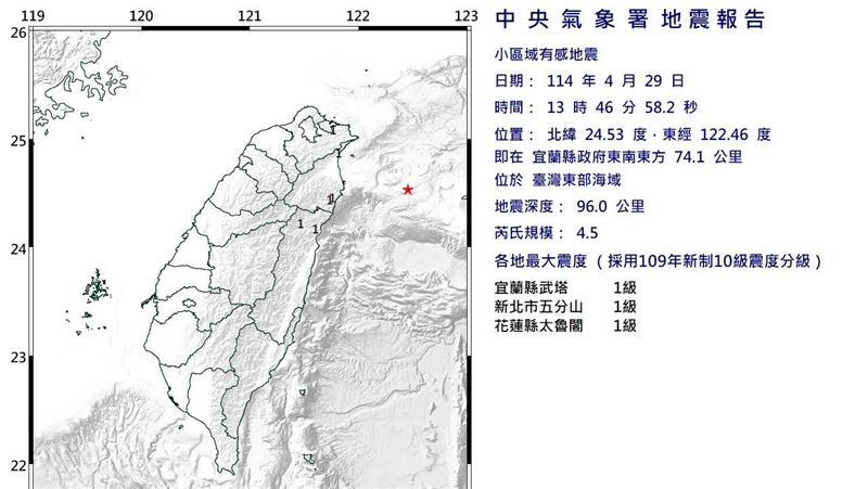 新／地牛翻身！宜蘭13:46規模4.5地震